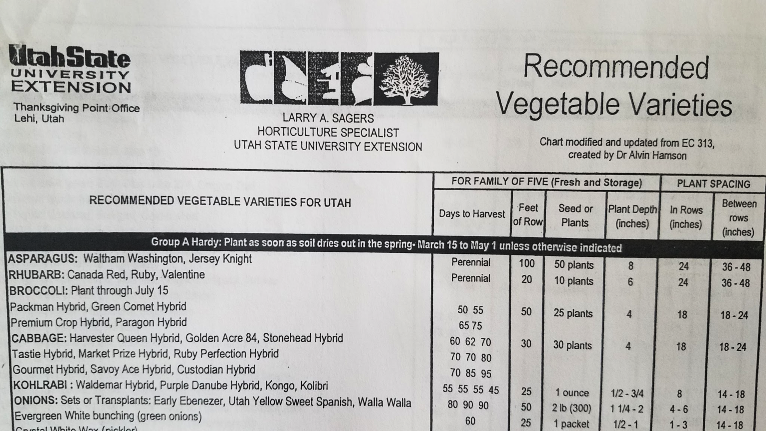 Basic Seed Starting for Beginners Part 1 Choosing Your Seeds